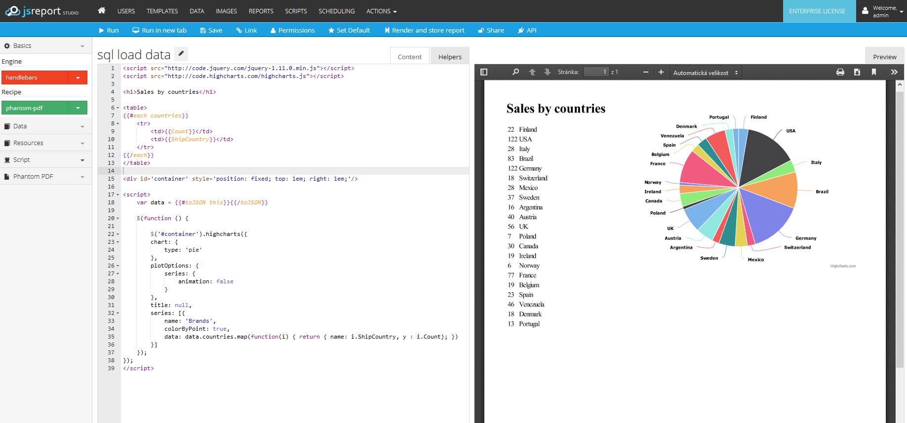 sql-chart