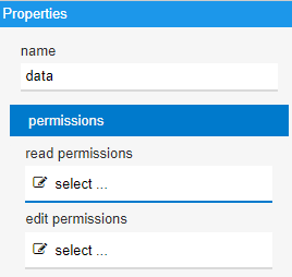 permissions